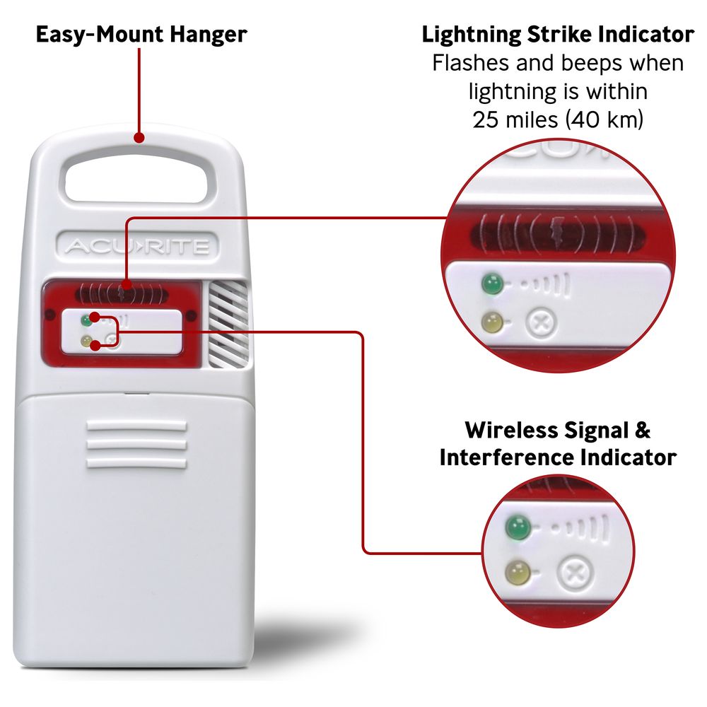 AcuRite Iris HD Weather Station with Lightning Detection