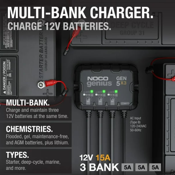 NOCO GEN5X3 Genius 3-Bank 15A (5A/Bank) 12V Onboard Battery Charger