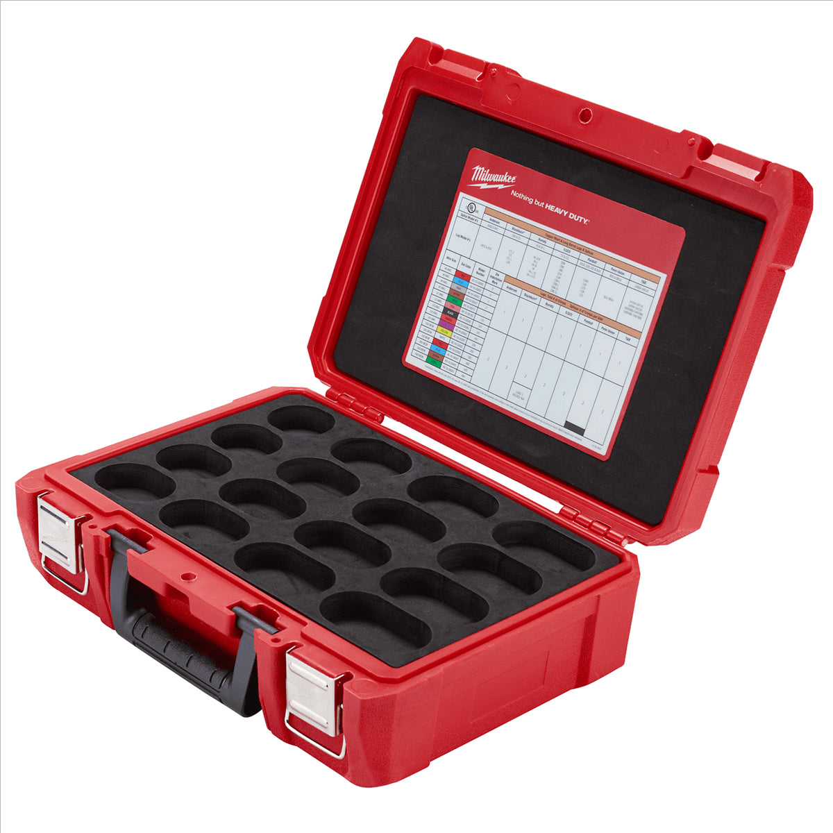 Milwaukee 49-12-CASE Case for EXACT 12T U-Style Dies