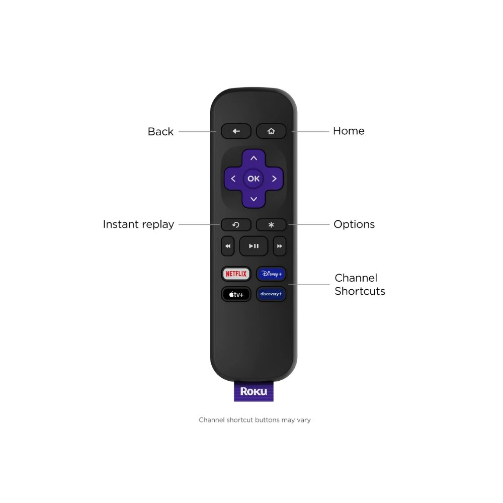 Roku 3960RW Express HD Streaming Device - with High-Speed HDMI Cable, Simple Remote & Fast Wi-Fi