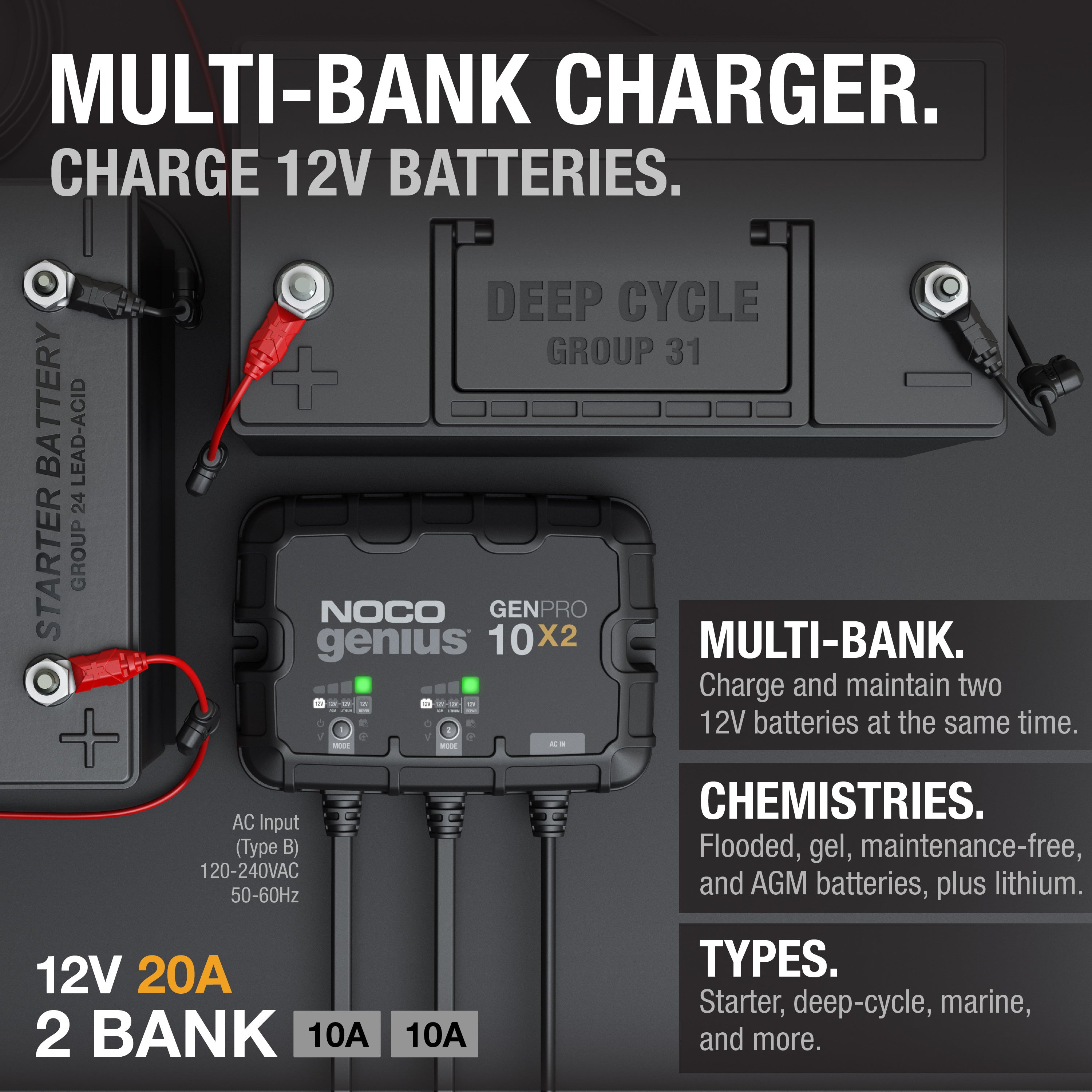 NOCO GENPRO10X2 Genius 2-Bank 20A (10A/Bank) 12V Onboard Battery Charger, Black