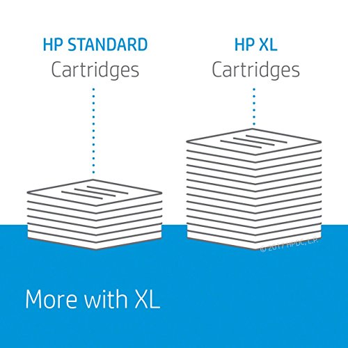 HP 933XL Ink Cartridge, Cyan (CN054AN)