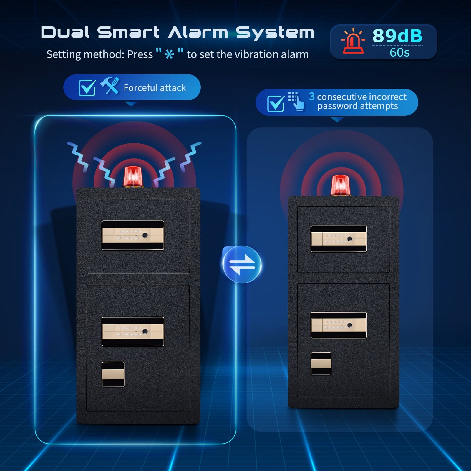 TELAM 7.5 CU. ft Fingerprint Safe Box, Double Safety Key Lock with Dual Door Design, Biometric Lock