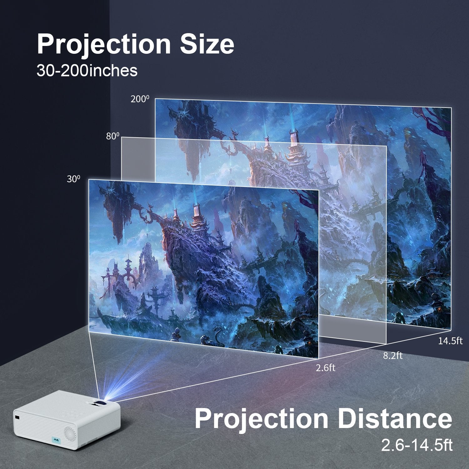 Asakuki 200 Class FHD (1080p) LCD Projector (410)