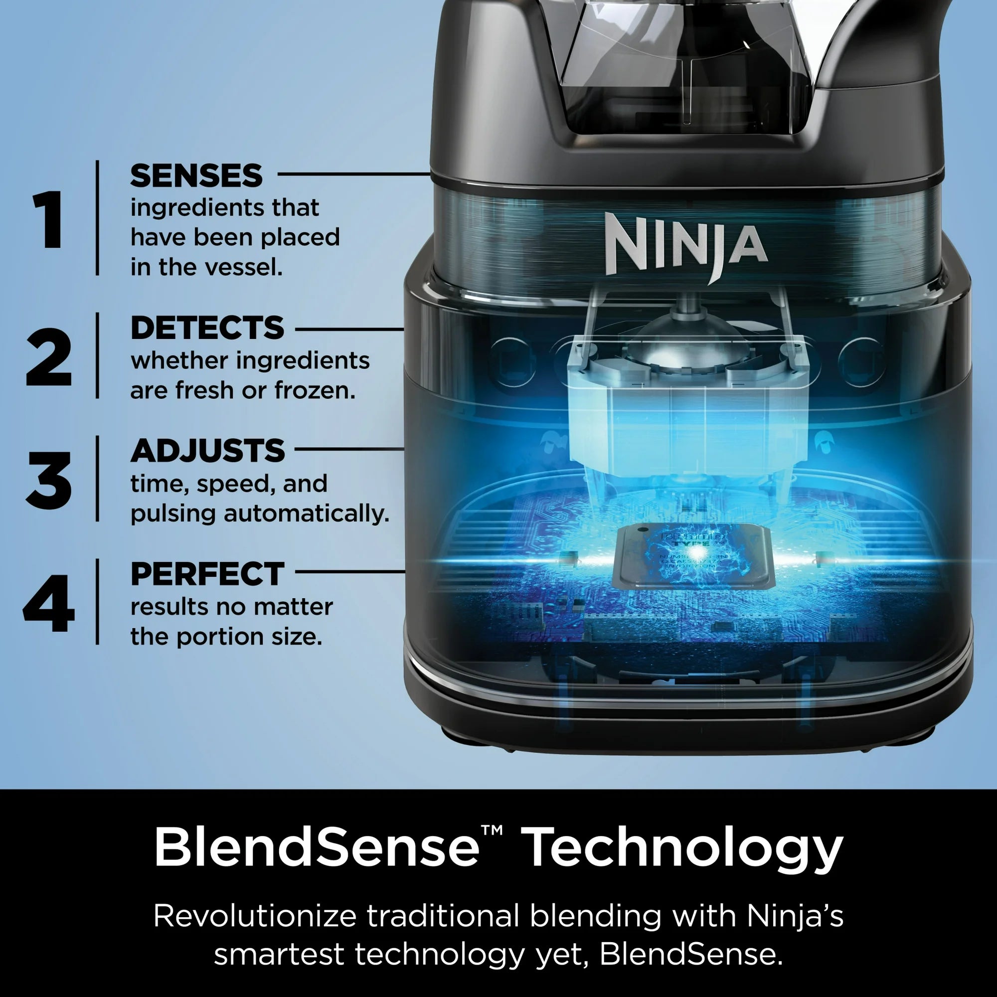 Ninja TB200WMVB Detect Power Blender With BlendSense Technology, 72 Oz. Pitcher Vanilla Bean