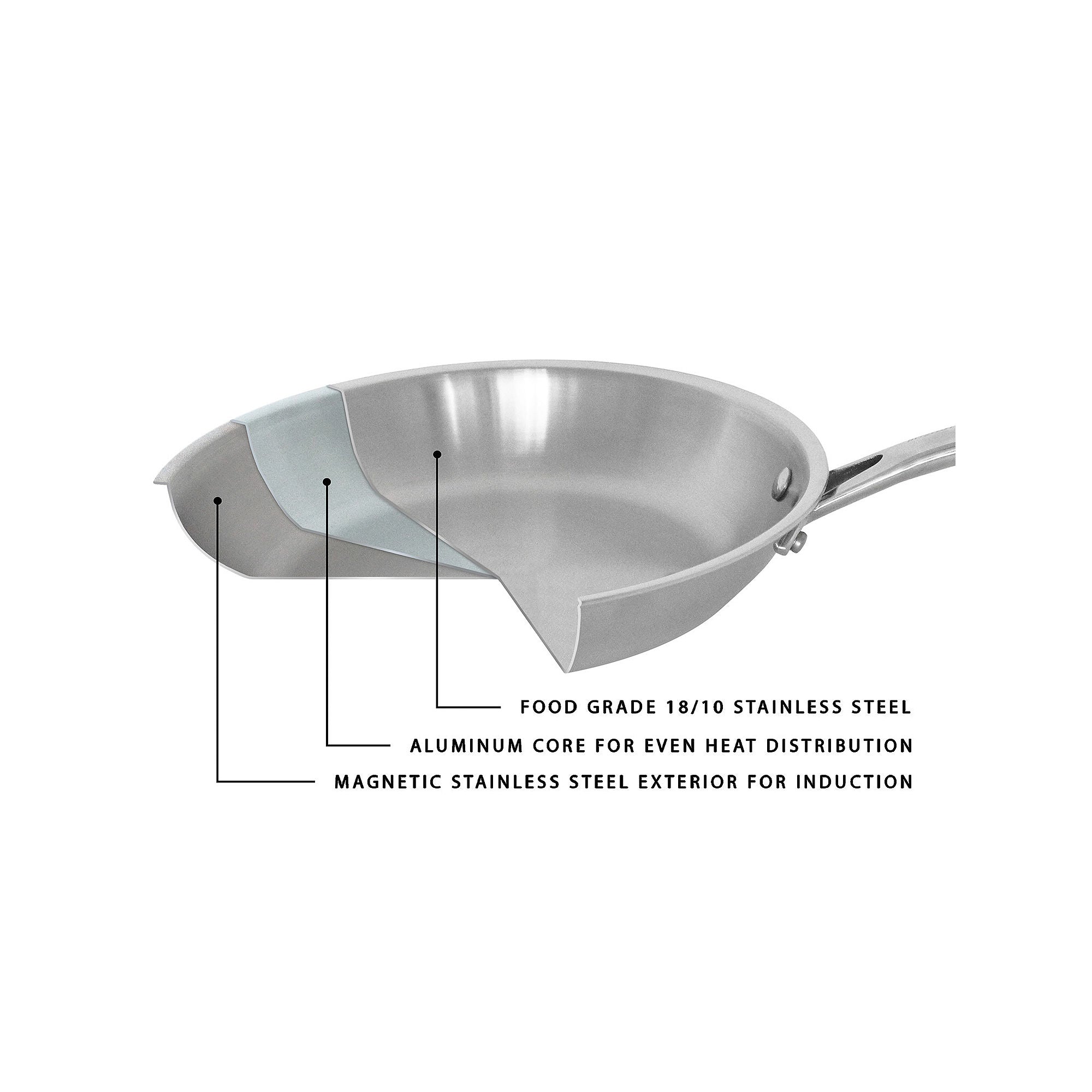 Berghoff Pro 18/10 Stainless Steel 8 Frying Pan - SILVER ONE SIZE