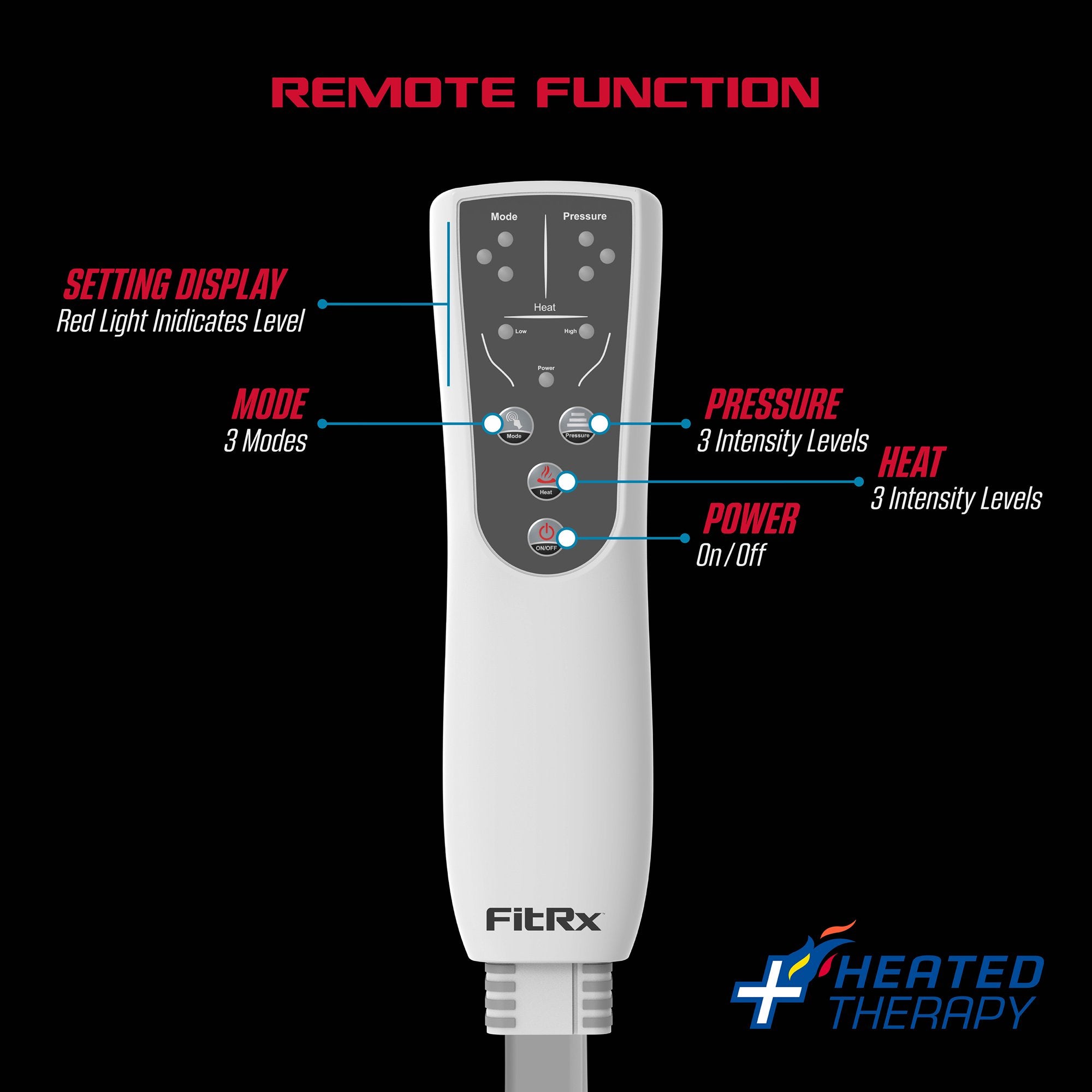 FitRx Recover Max Leg Compression Foot Massager with Multiple Massage, Intensity, and Heat Levels