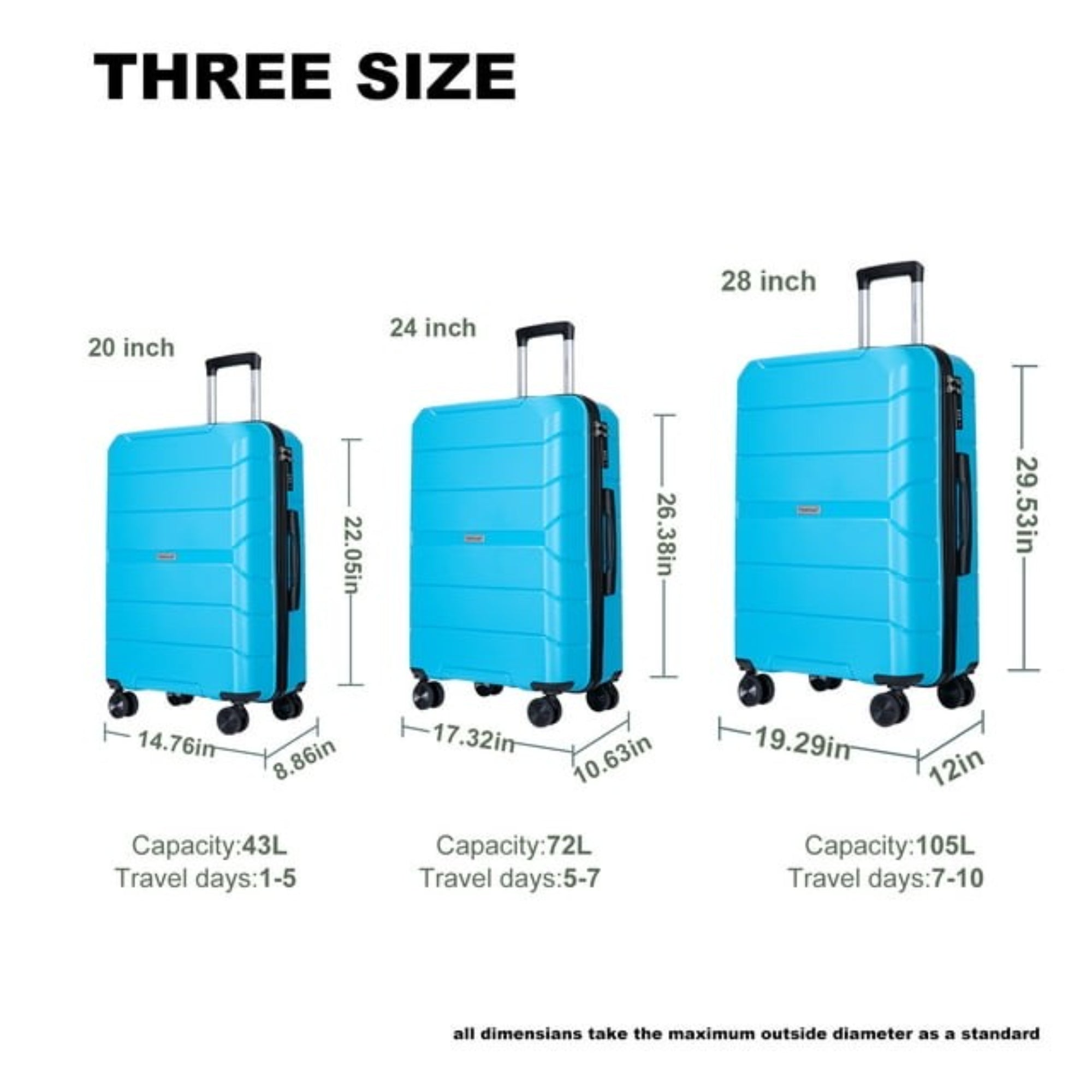 Travelhouse TH603102-2 3 Piece Hardside Luggage Set w/TSA Lock Spinner Wheels 20/24/28 Sky Blue
