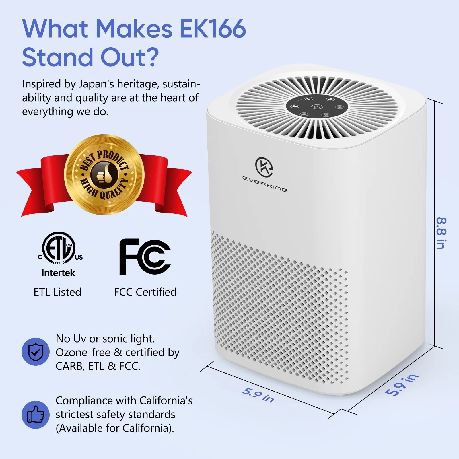 Everking EK166 Desktop HEPA Air Purifier, White