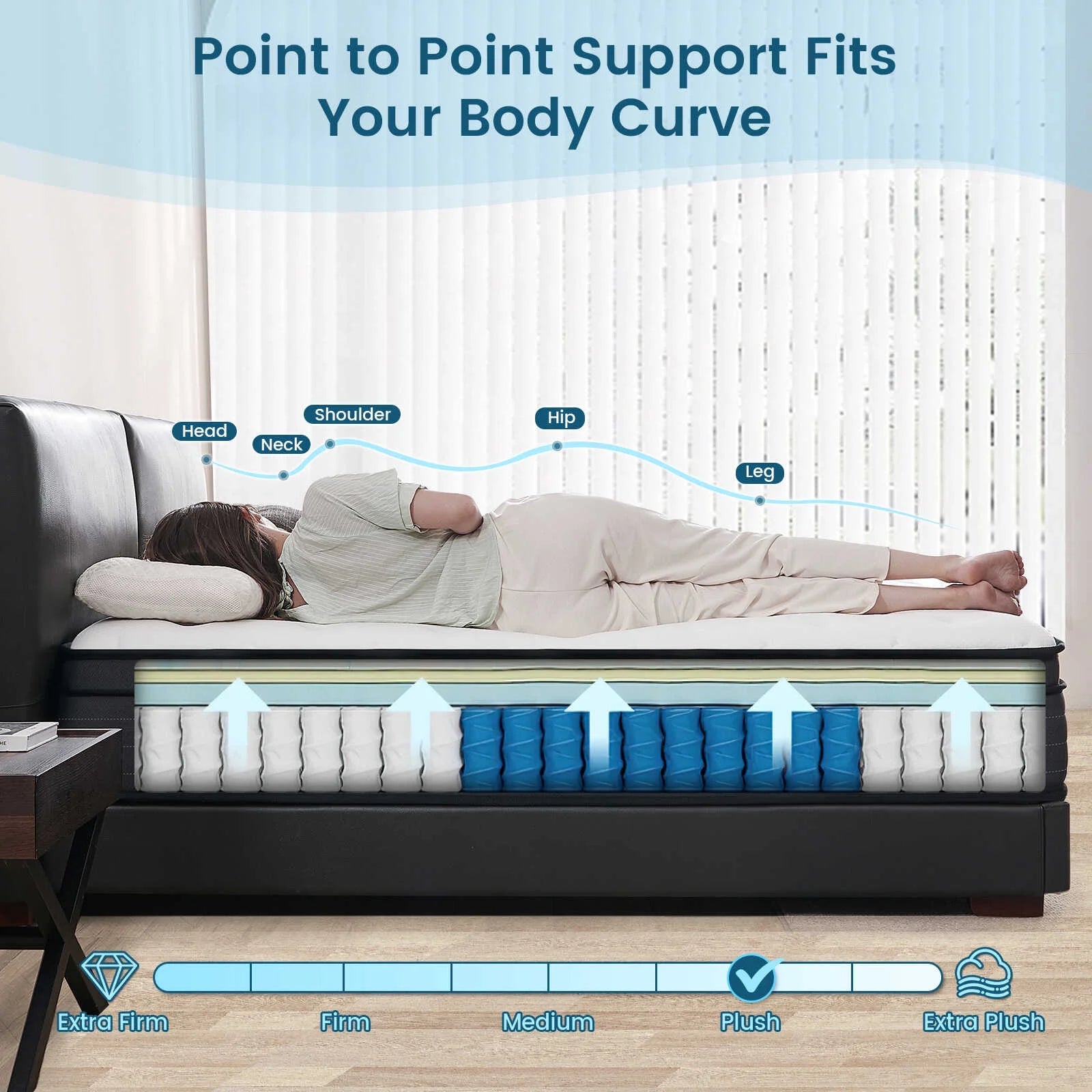 Vantto WM-10F-01 10 Full Memory Foam Mattress W/Motion Isolation, Pressure Relief