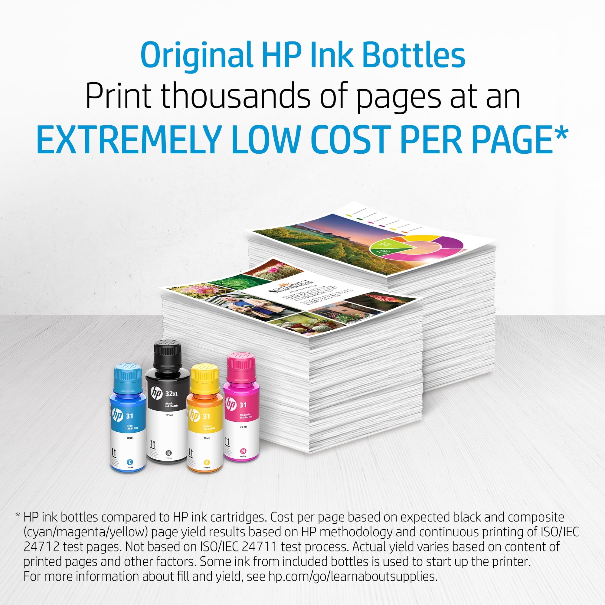 HP 1VU27AN 31 Magenta Ink Bottle, 8000 Pages