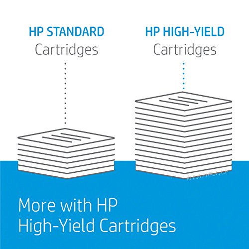 HP CE505D 05A Black Original Laser Jet Toner Cartridges, 2pack