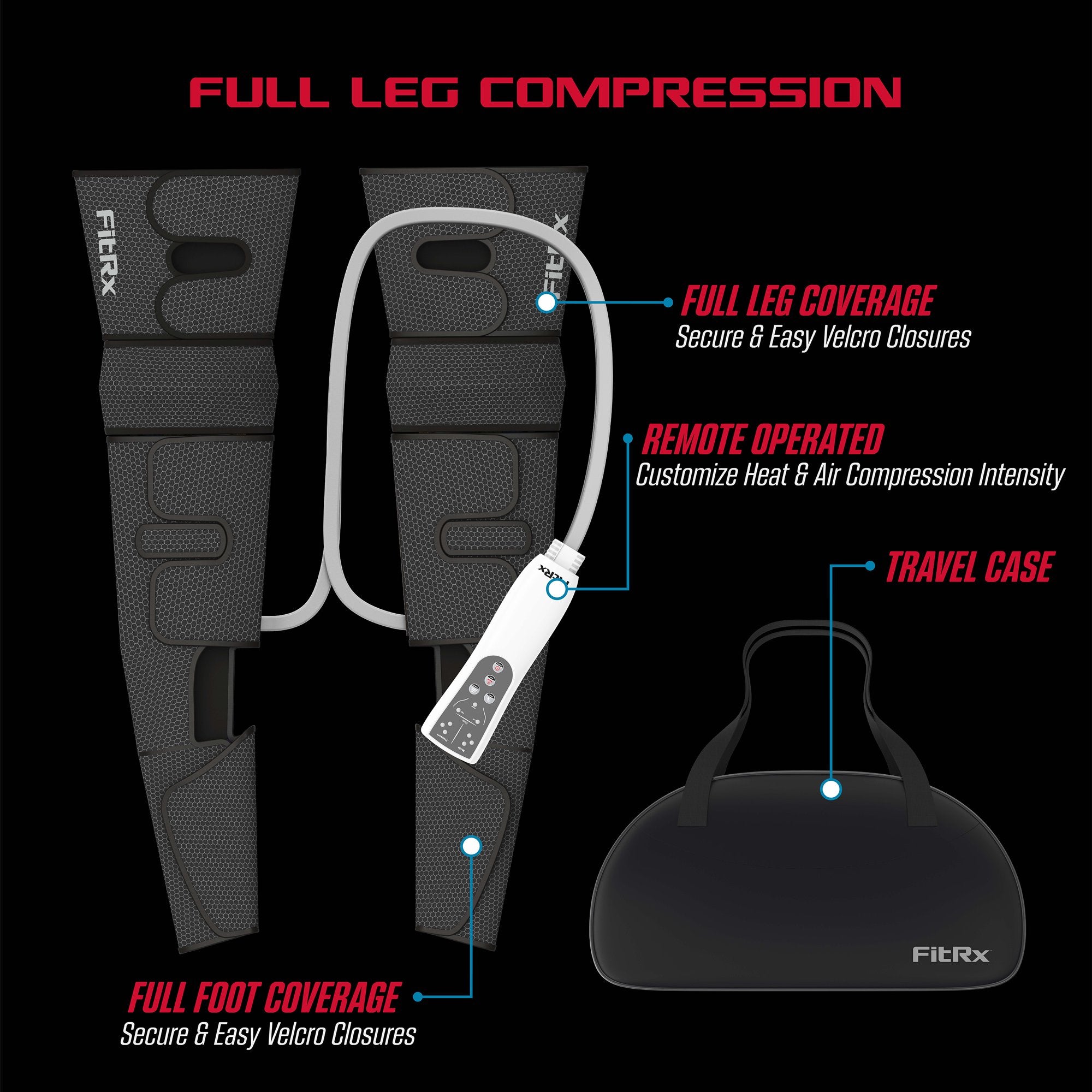 FitRx Recover Max Leg Compression Foot Massager with Multiple Massage, Intensity, and Heat Levels