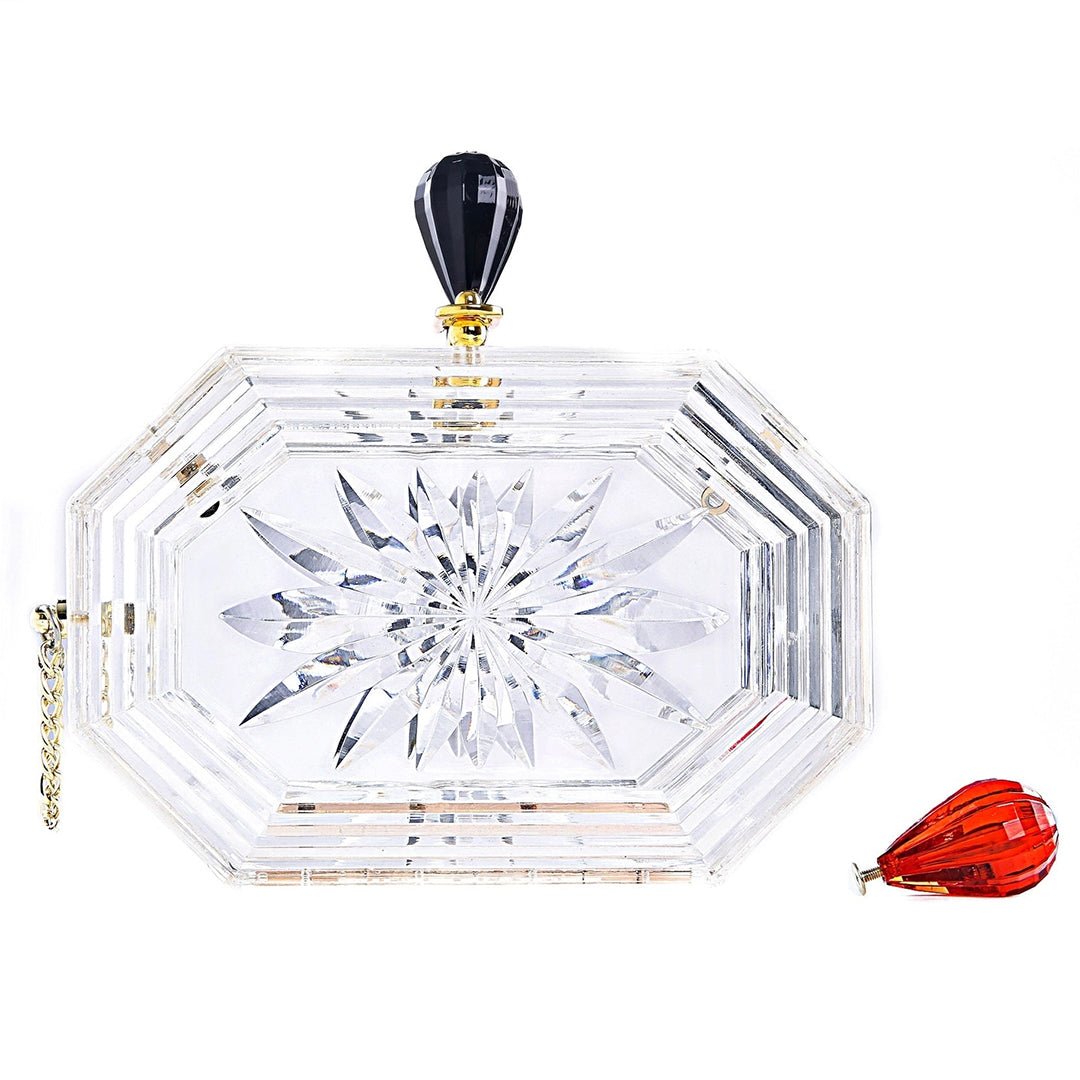 Milanblocks Clear Acrylic Perfume Bottle Box Clutch Handbag